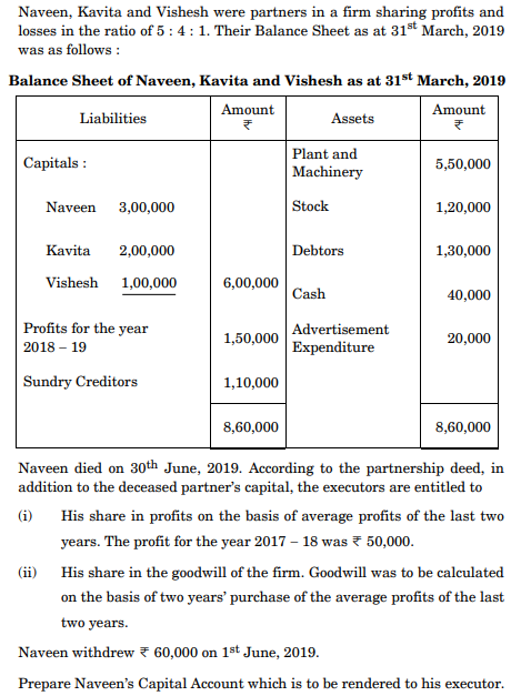 Naveen, Kavita and Vishesh were partners in a firm sharing profits and 